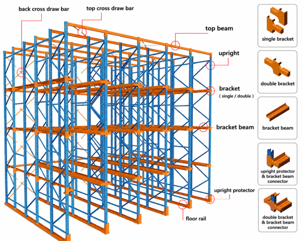 Pallet Racking Supplier China: Your Ultimate Guide to Warehouse Racking ...